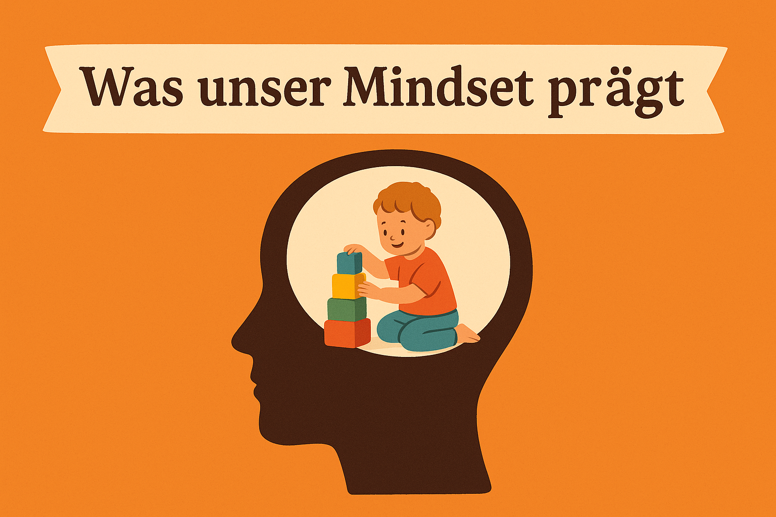 Was unser Mindset prägt Banner